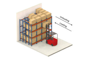 Push-Back-Diagram - Atlantic Rack